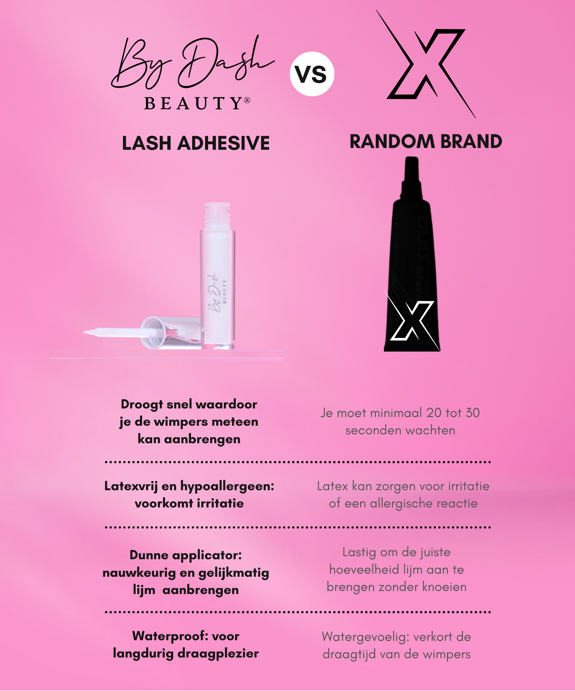 Lash Must Have Bundel