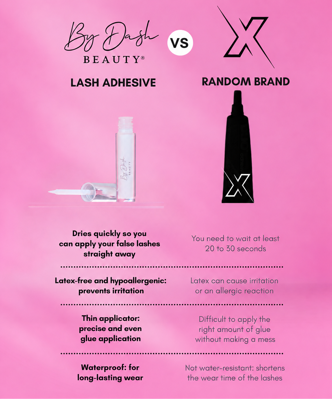 By Dash Beauty — glue comparison, English product information.