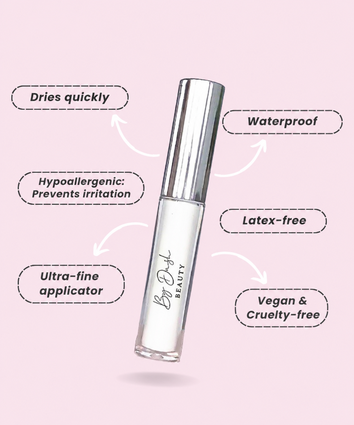 By Dash Beauty — white glue callouts, English product information.